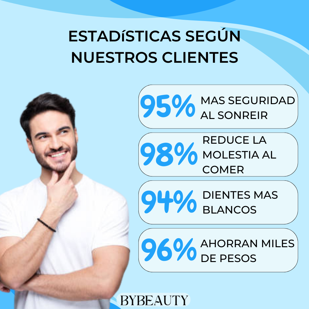 1+1 GRATIS - PERFECTDENT™ | LA SOLUCION INSTANTÁNEA PARA UNA SONRISA PERFECTA