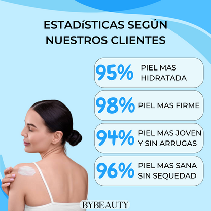 1+1 GRATIS - RETIFIRM™ | LA CREMA VIRAL CON INGREDIENTES 100% NATURALES QUE REAFIRMA Y REJUVENECE TU PIEL