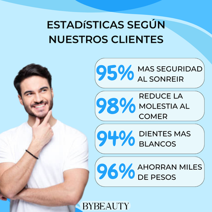 1+1 GRATIS - SMILEFLEX™ | RECUPERA TU DENTADURA Y ELIMINA TUS INSEGURIDADES