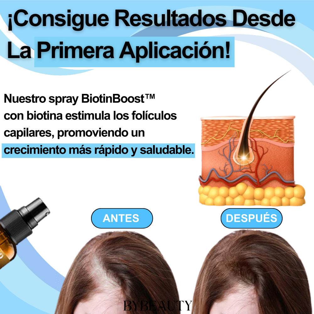 1+1 GRATIS BIOTINBOOST™ | EL PRIMER SPRAY REVITALIZANTE CON INGREDIENTES 100 NATURALES