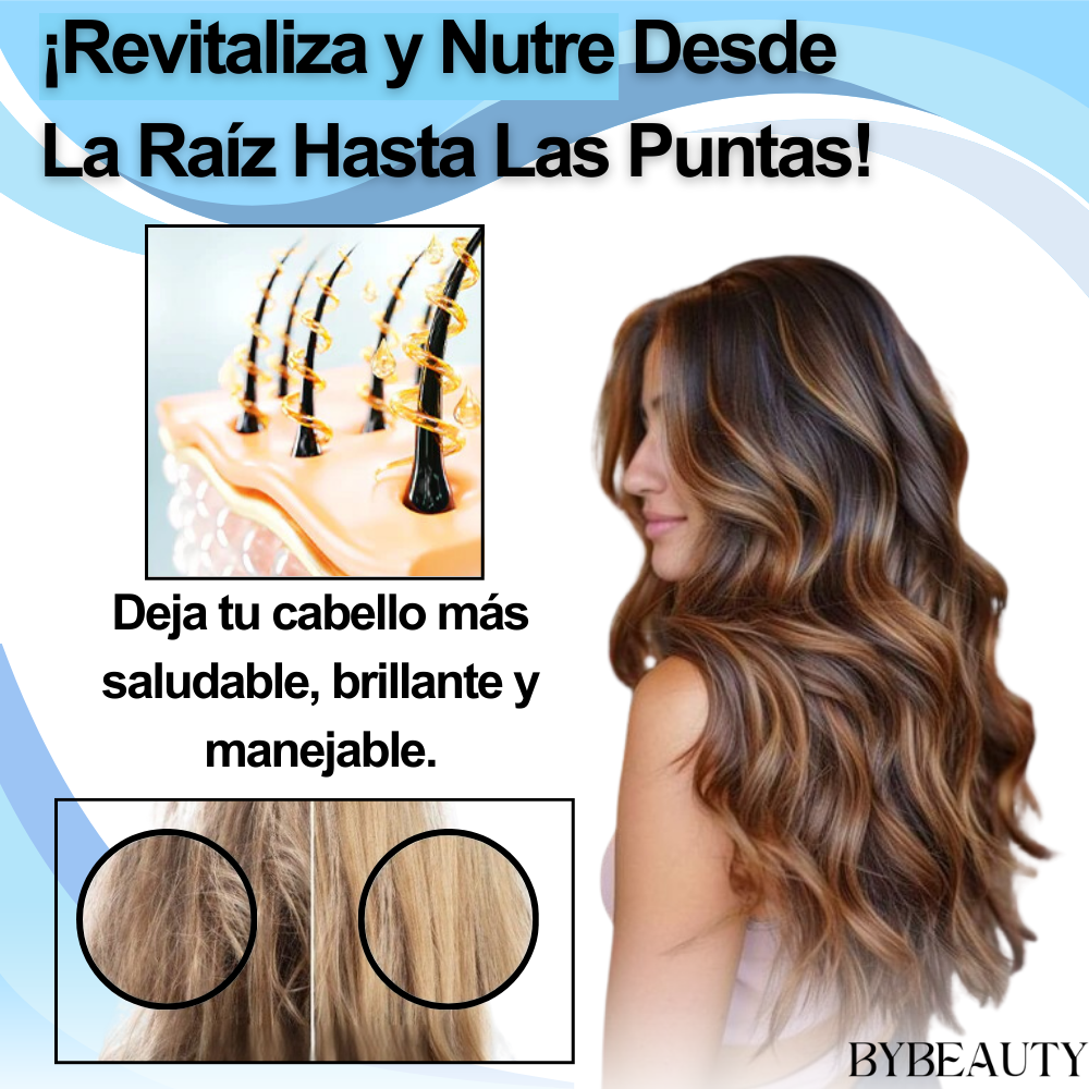 1+1 GRATIS BIOTINBOOST™ | EL PRIMER SPRAY REVITALIZANTE CON INGREDIENTES 100 NATURALES