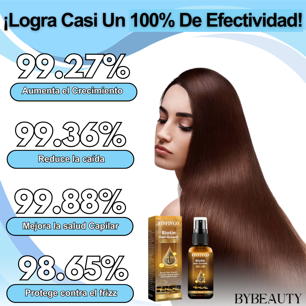 1+1 GRATIS BIOTINBOOST™ | EL PRIMER SPRAY REVITALIZANTE CON INGREDIENTES 100 NATURALES